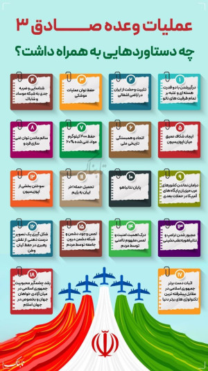 اینفو/عملیات وعده صادق ۳ چه دستاورد‌هایی به همراه داشت؟