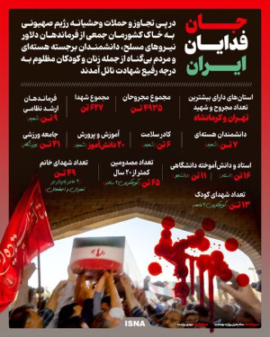 اینفو / جان‌فدایان ایران