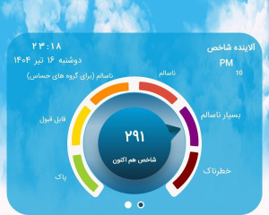 هوای تهران «بسیار ناسالم» شد + عکس
