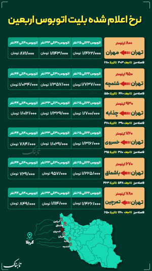 اینفوتابناک / نرخ اعلام شده بلیت اتوبوس اربعین