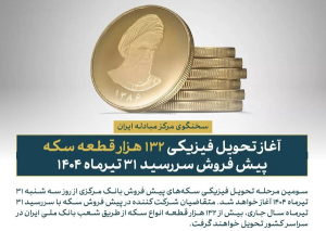 آغاز تحویل ۱۳۲ هزار سکۀ پیشفروش تیر از فردا