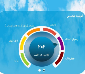 هوای تهران در شرایط بسیار ناسالم
