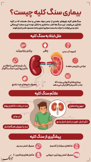بیماری سنگ کلیه چیست؟