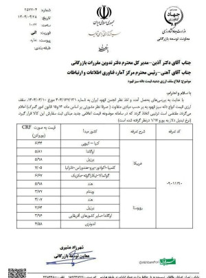 عکس/ سقف قیمت قهوه اعلام شد