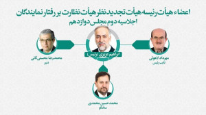 انتخاب رئیس هیئت تجدید نظر نظارت بر رفتار نمایندگان/ مهرداد لاهوتی به عنوان نایب رئیس هیات تجدیدنظر انتخاب شد