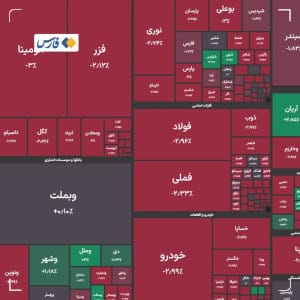 ریزش بورس ادامه دارد!