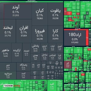رشد ۴۵ هزار واحدی شاخص کل بورس