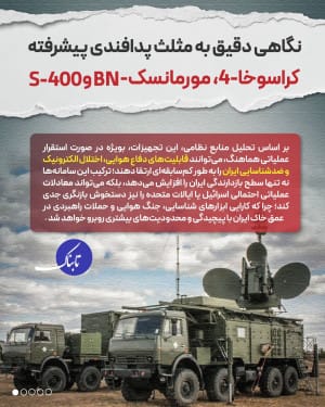 اینفوتابناک | نگاهی دقیق به مثلث پدافندی پیشرفته و جدید ایران