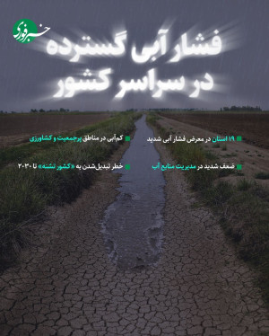 عکس/ ۴ اسلاید درباره آینده ترسناک ایران