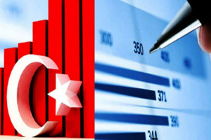 کاهش تورم ترکیه به پایینترین سطح ۴۴ ماه اخیر